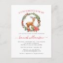 Recherche de renne invitations Rustique