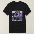 Recherche de professeurs autres Teacher