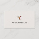 Recherche de colibris cartes visite Affaires