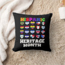 Recherche de latino coussins Culture hispanique