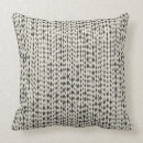 Recherche de tacheté coussins Noir