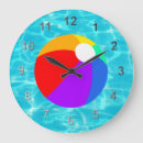 Recherche de navigation horloges Temps