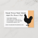 Recherche de agricole cartes visite Marché
