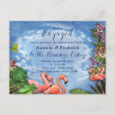 Zoek naar lucht plant briefkaarten Kunst