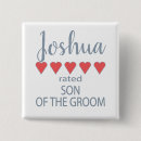 Recherche de fils badges Son