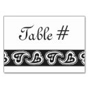 Zoek naar spel tafelkaarten Hart