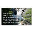 Recherche de parc cartes visite Paysage