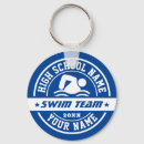 Recherche de natation porteclés Équipe de natation