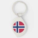 Recherche de drapeau norvege porteclés Voyage