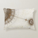 Recherche de cartographie coussins Aventure