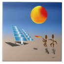 Zoek naar planeet tegels Aarde