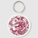 Recherche de asie porteclés Dragon