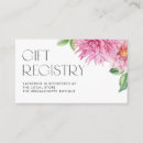 Recherche de dahlia rose Aquarelle