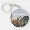 Recherche de copenhague porteclés Ville