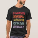 Recherche de vaisselle tshirts Manche
