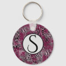 Zoek naar gestreepte kat sleutelhangers Dier