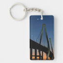 Recherche de charleston porteclés Pont