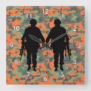 Zoek naar militair klokken Muur