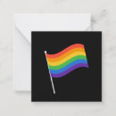 Recherche de drapeau y de correspondances cartes Gay