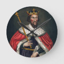 Recherche de pourcentages horloges Anglais