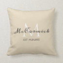 Recherche de beige coussins Newly weds