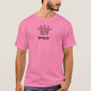 Recherche de pourcentage tshirts École