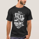 Recherche de les clés tshirts Touches