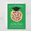 Recherche de partyy de pizza invitations Drôle
