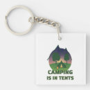 Recherche de tente de camping porteclés Extérieur