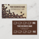 Recherche de fidélité de client cartes visite Café