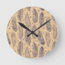 Recherche de receveur horloges Conception