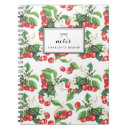 Recherche de motif floral carnets Botanique