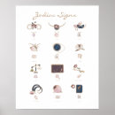 Zoek naar zodiac sign posters Zodic