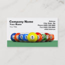 Recherche de boule de billard cartes visite Barre