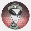 Recherche de alien de bande dessinée Pour enfants