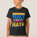Recherche de mathématiques tshirts Apprentissage