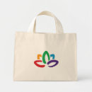 Recherche de positions de yoga sacs Lotus