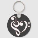 Recherche de clef basse porteclés Musical