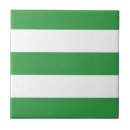 Recherche de horizontal carreaux Lignes