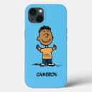 Recherche de dessin iphone coques Snoopy