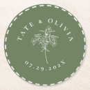 Recherche de pointillé dessous de verres Moderne