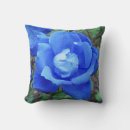 Zoek naar digital kussens Blauw