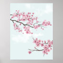 Recherche de cerisier japonais posters Nature