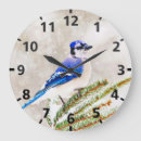 Recherche de oiseaux chanteurs horloges Nature