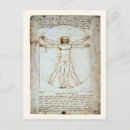 Zoek naar vitruvian briefkaarten Leonardo