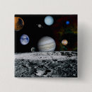 Recherche de système badges Orbite