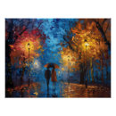 Recherche de promenades en posters Automne