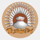 Recherche de boule de bowling autocollants Anniversaire