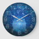 Recherche de carte mère horloges Technologie