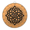 Recherche de symbolique jeux de fléchettes Toute personne